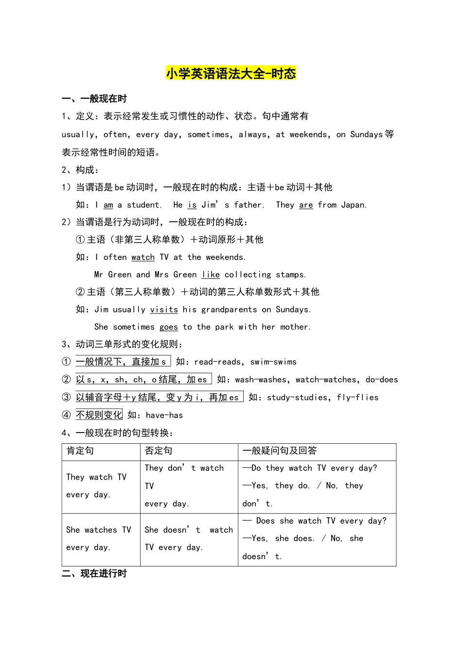 冀教版英语时态语法汇总_第1页