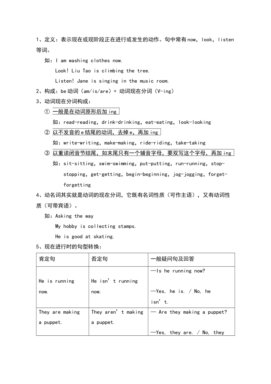 冀教版英语时态语法汇总_第2页
