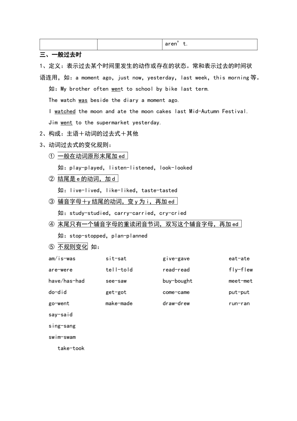冀教版英语时态语法汇总_第3页