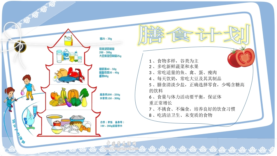 幼儿园营养膳食_第3页