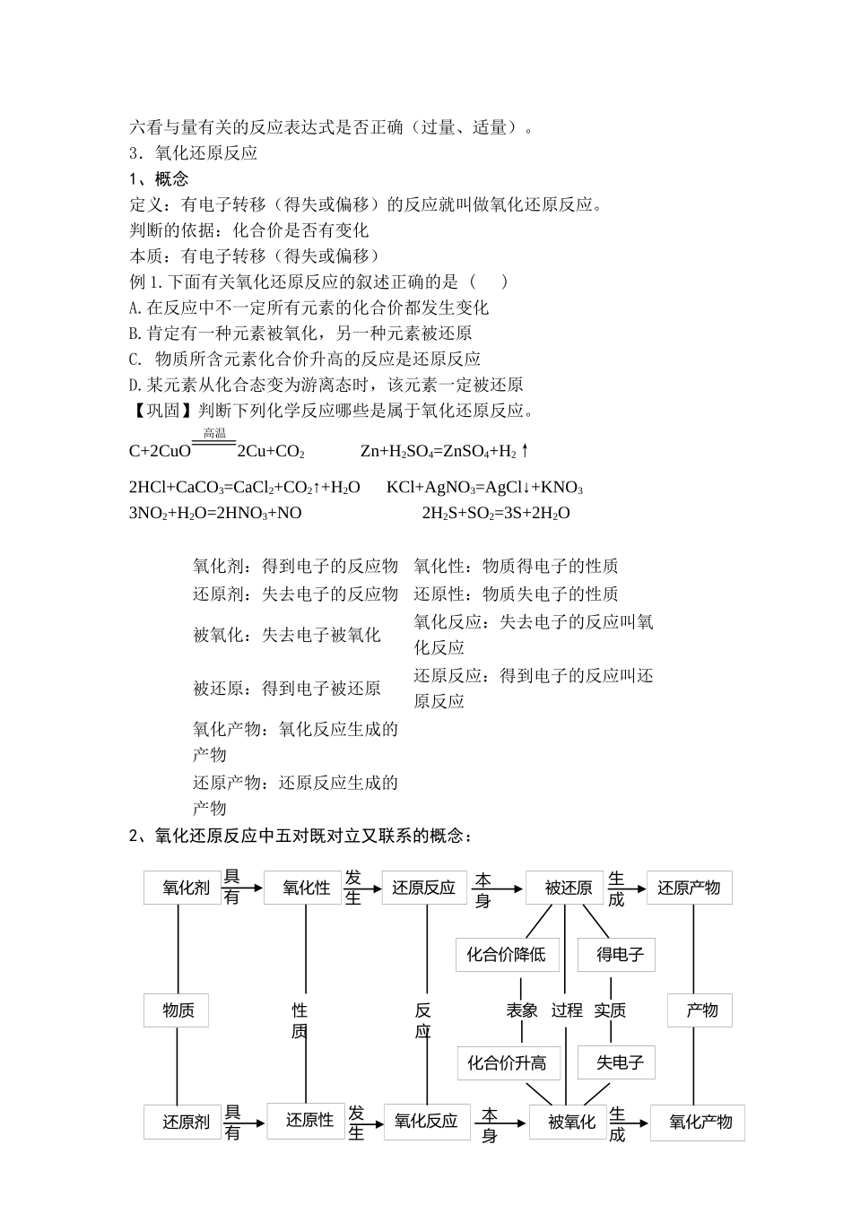 化学物质及其变化知识点总结与练习_第3页