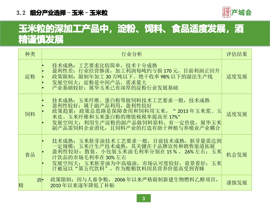 玉米细分产业链研究报告_第3页