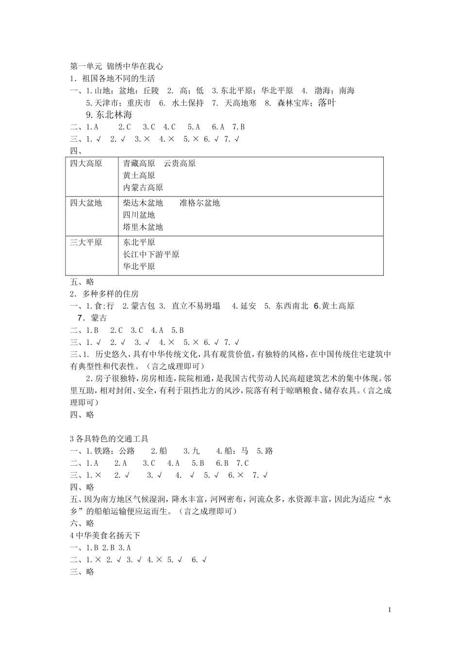 冀人版品德与社会五年级下·答案_第1页