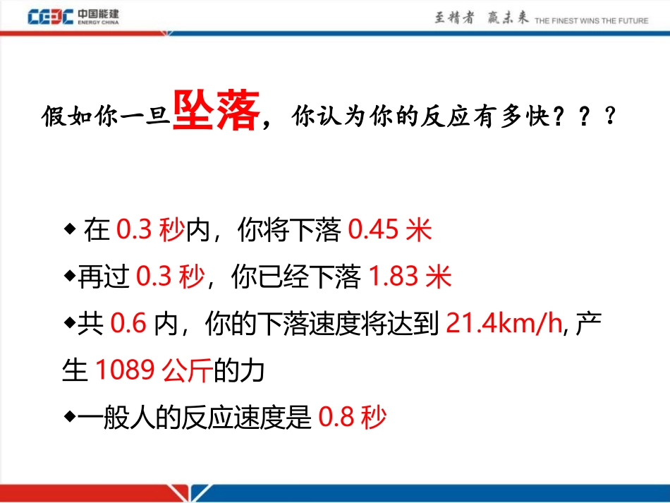 预防高空坠落安全培训专题培训课件_第2页