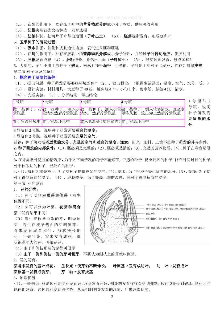 冀少版八年级生物上复习提纲_第3页
