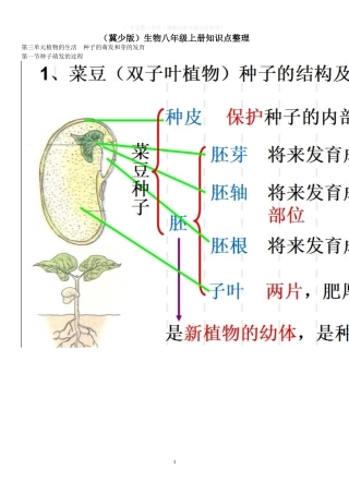 冀少版八年级生物上复习提纲