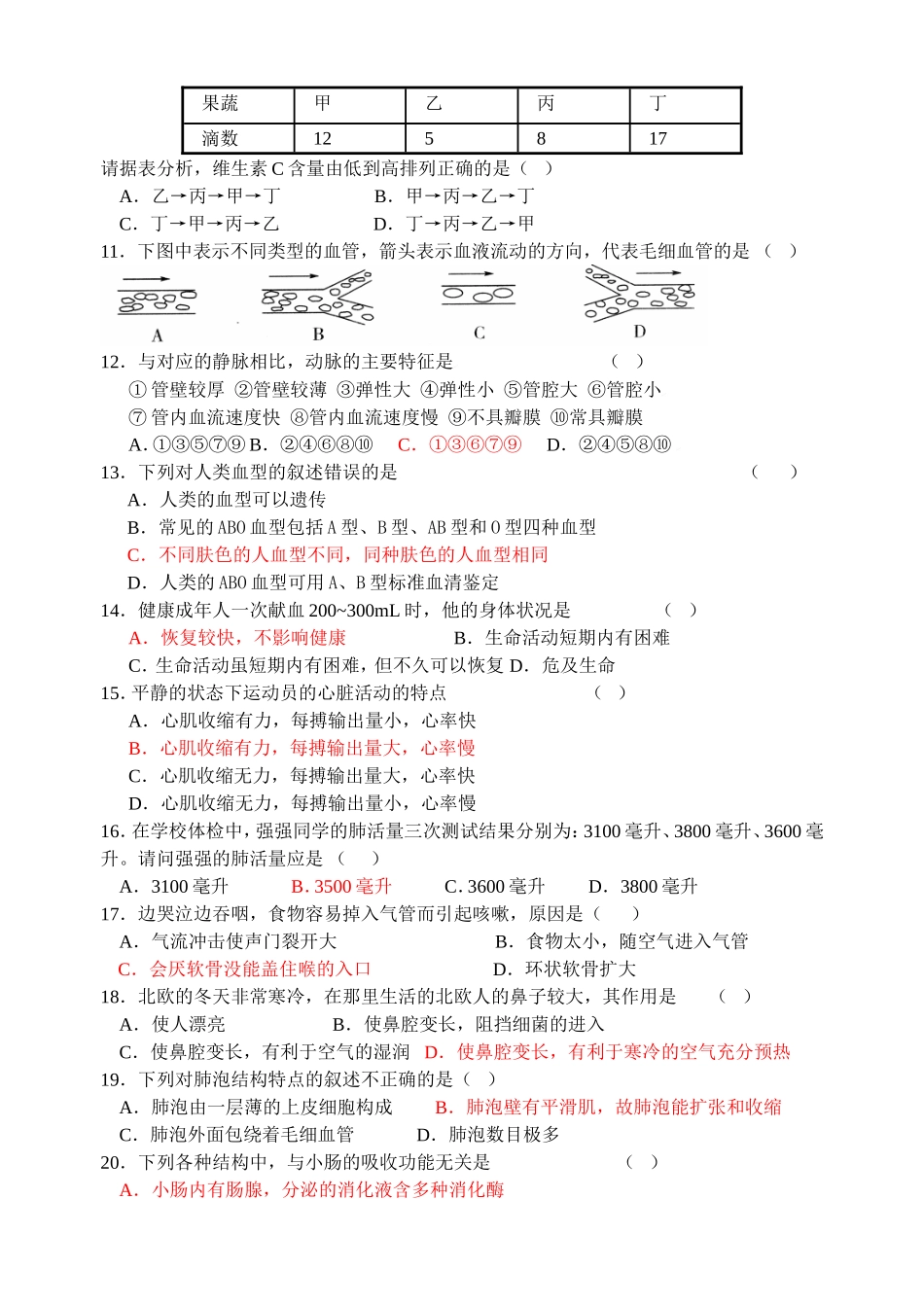 冀少版七年级生物下期中测试题1(002)_第2页