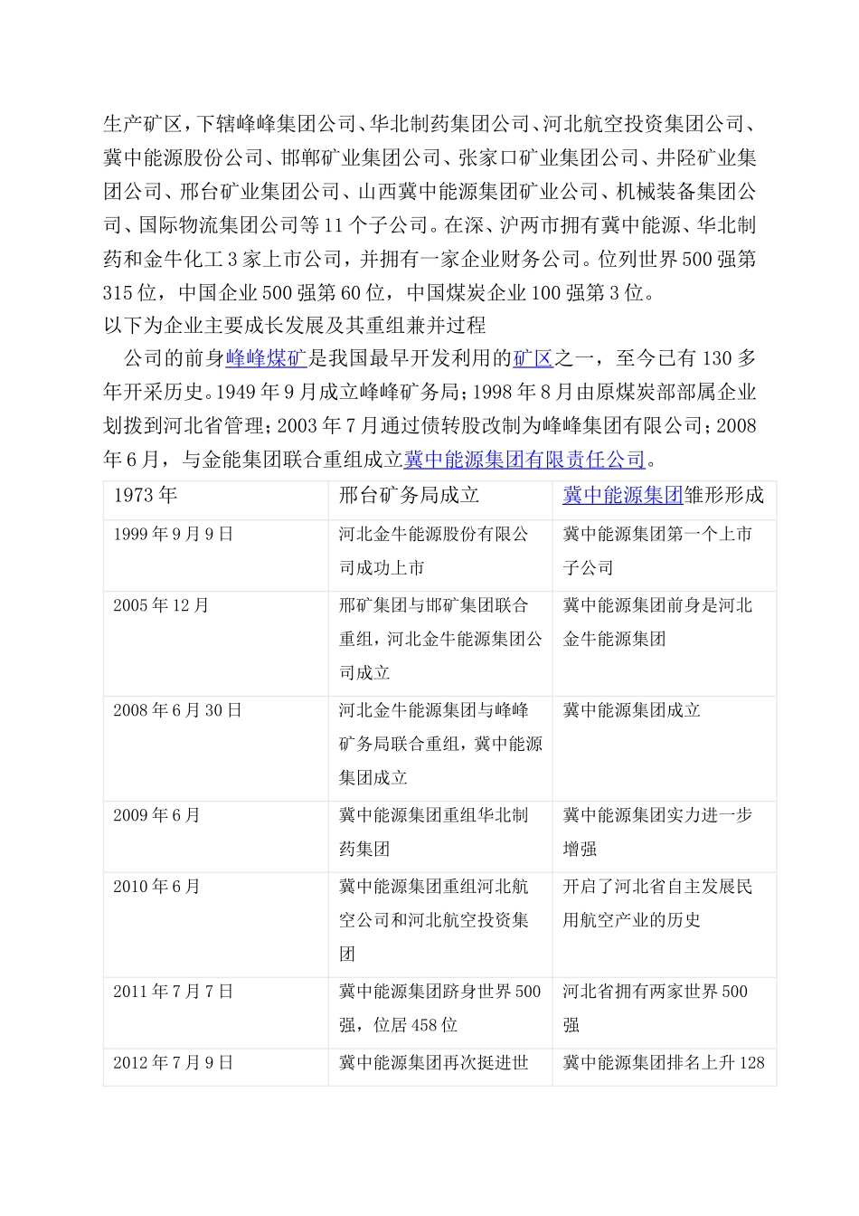 冀中能源集为企业兼并重组之路(002)_第3页
