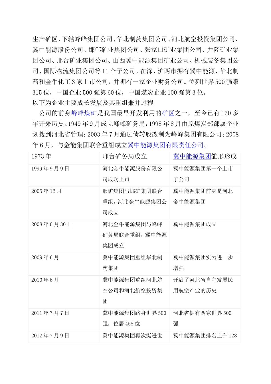 冀中能源集为企业兼并重组之路_第3页