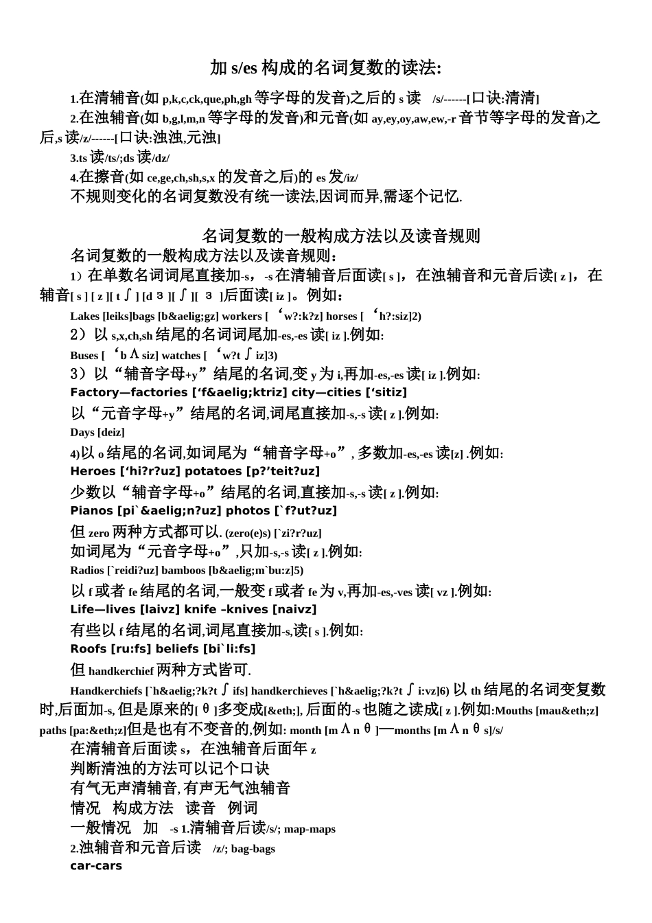 加ses构成的名词复数的读法_第1页