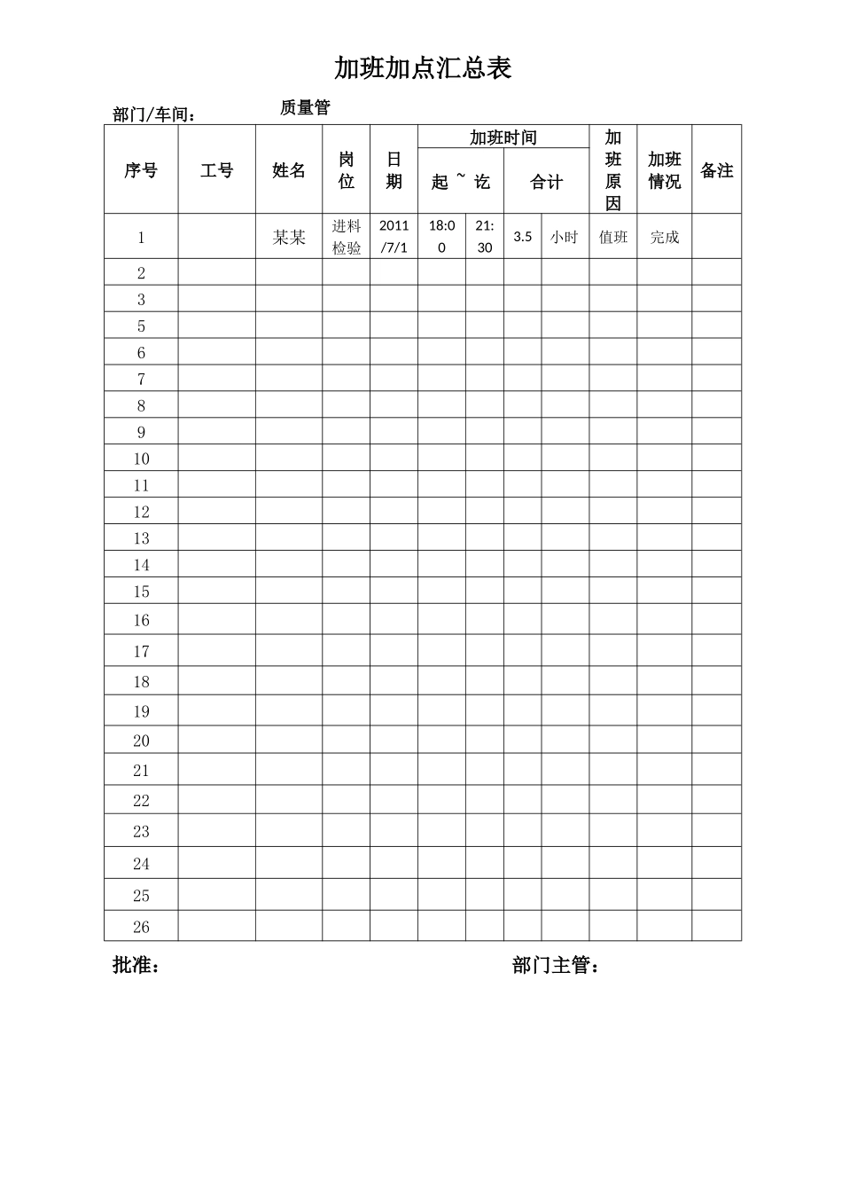 加班统计表全_第3页