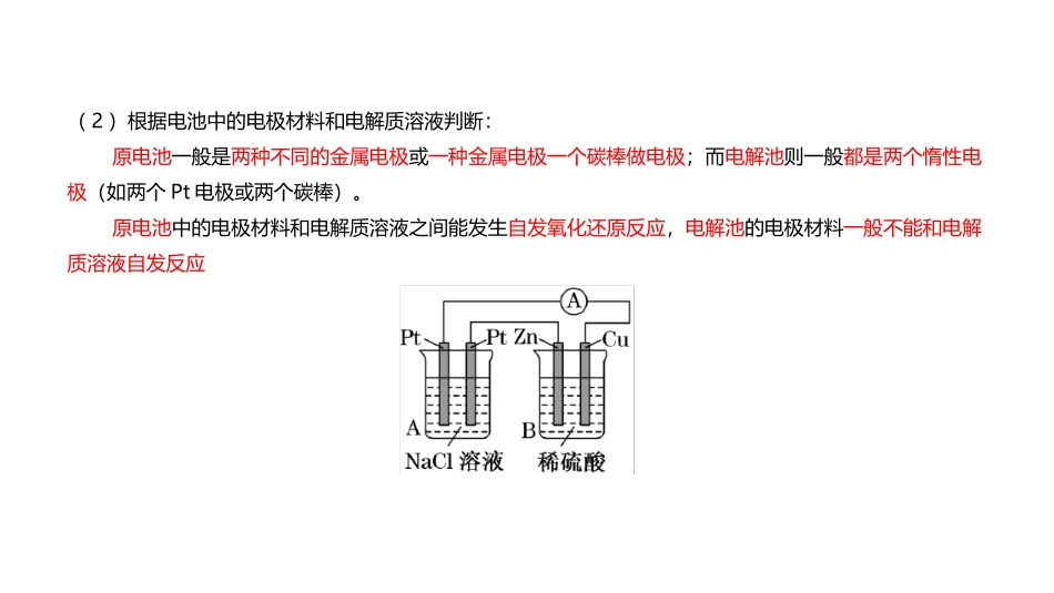 原电池电解池串联装置_第3页