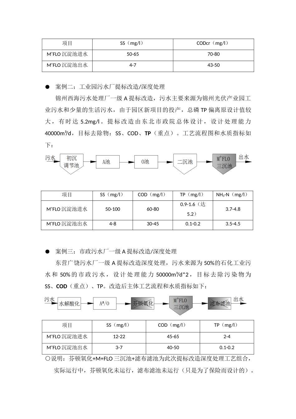 加磁混凝沉淀池用于一级A提标改造典型案例_第2页