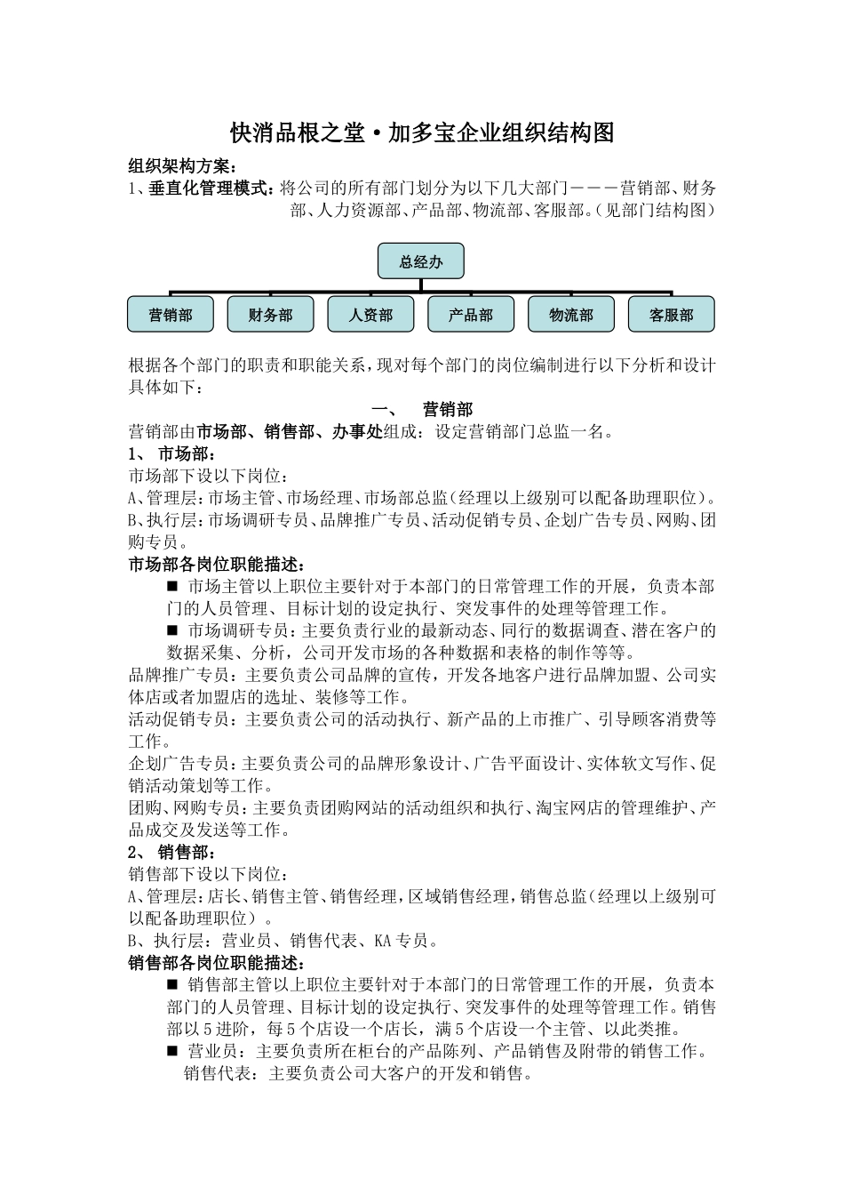 加多宝企业组织架构_第1页