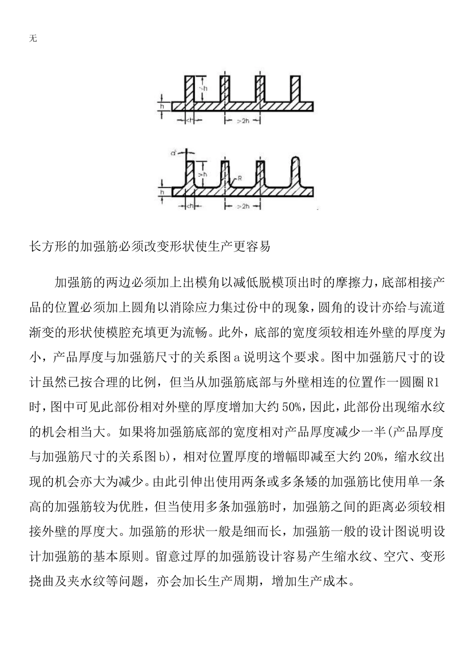 加强筋基本设计守则_第2页