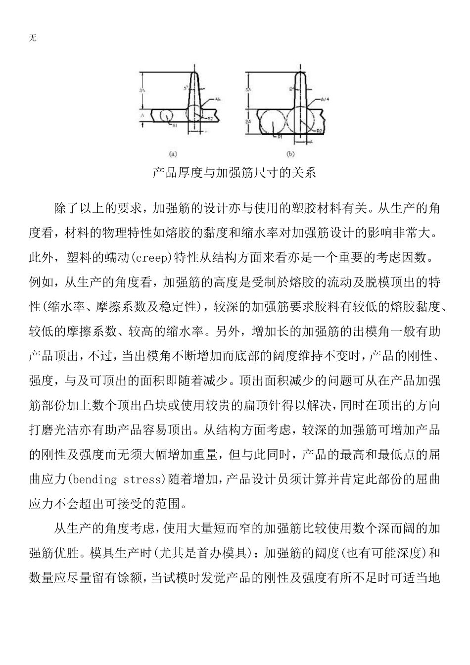 加强筋基本设计守则_第3页