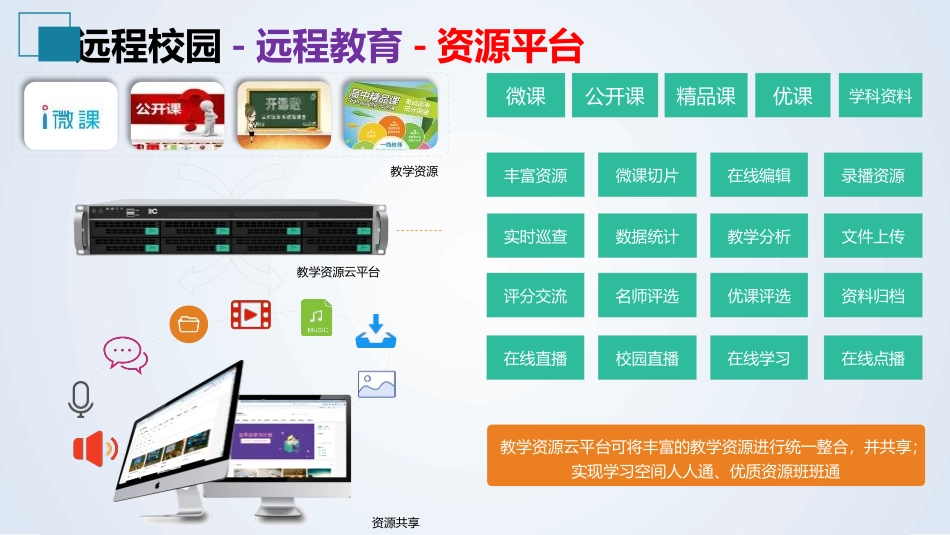 远程教育解决方案_第2页