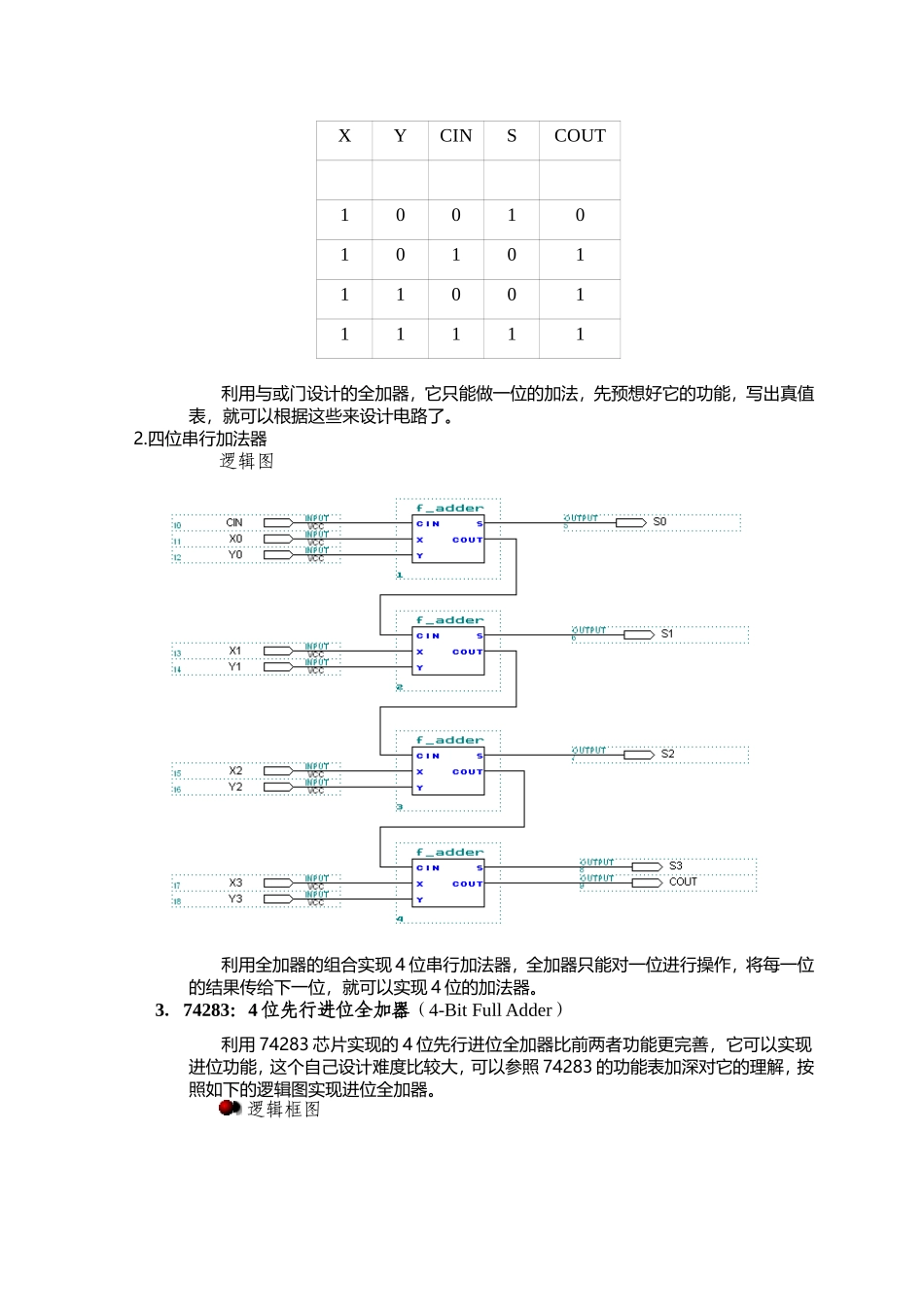 加法器实验报告_第2页