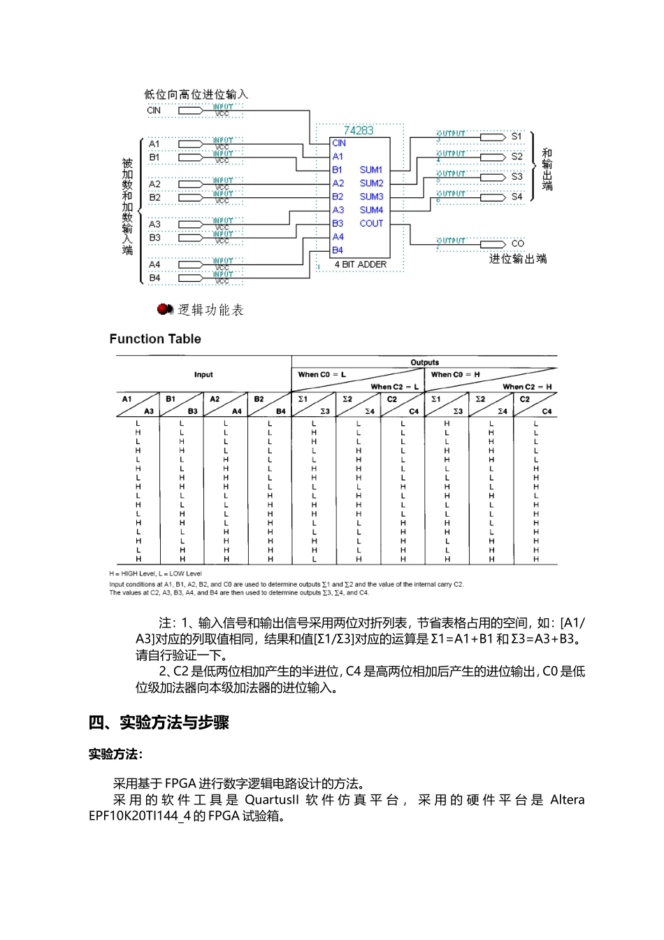 加法器实验报告_第3页