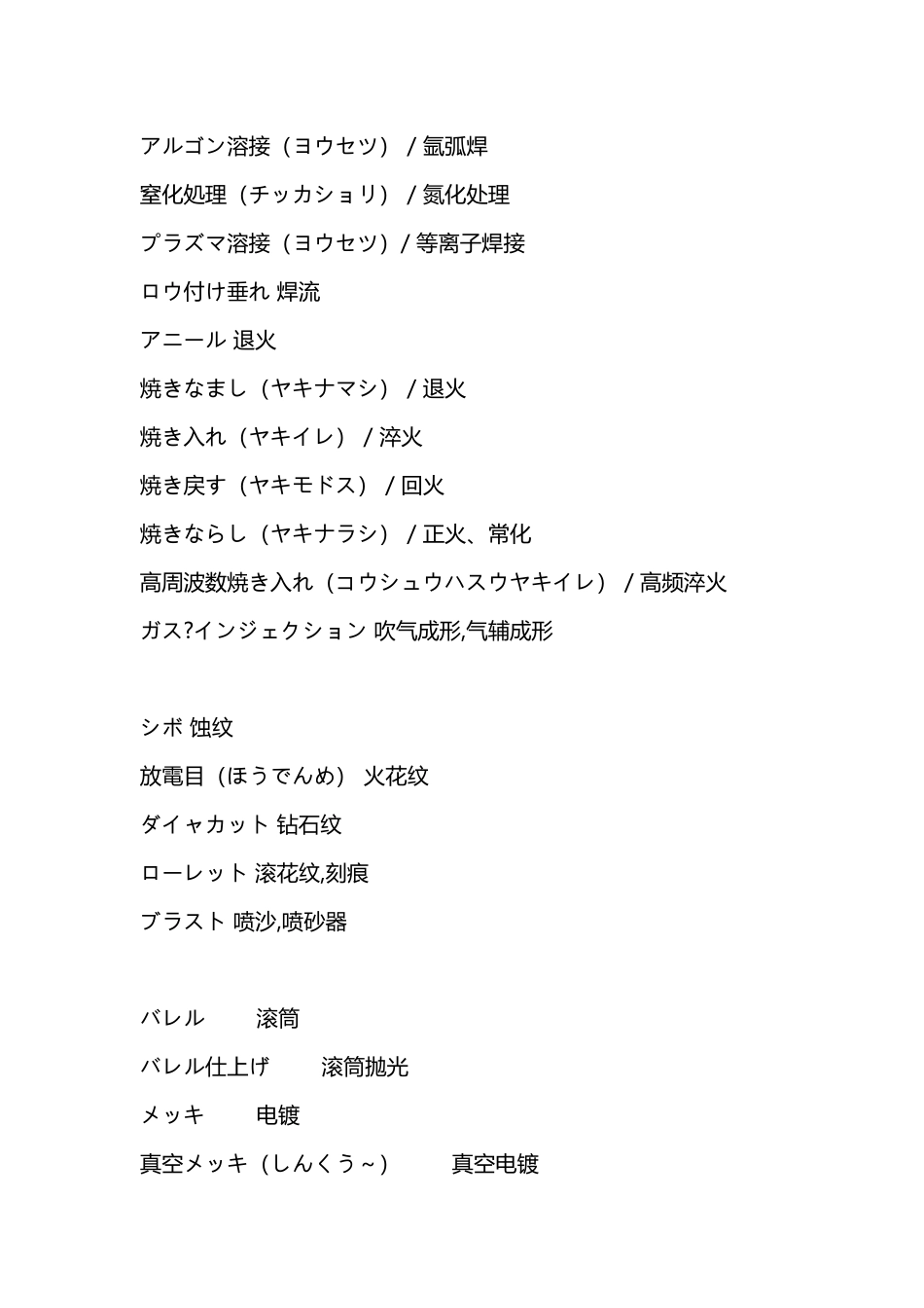 加工行业常用后处理词汇-日语表示_第1页