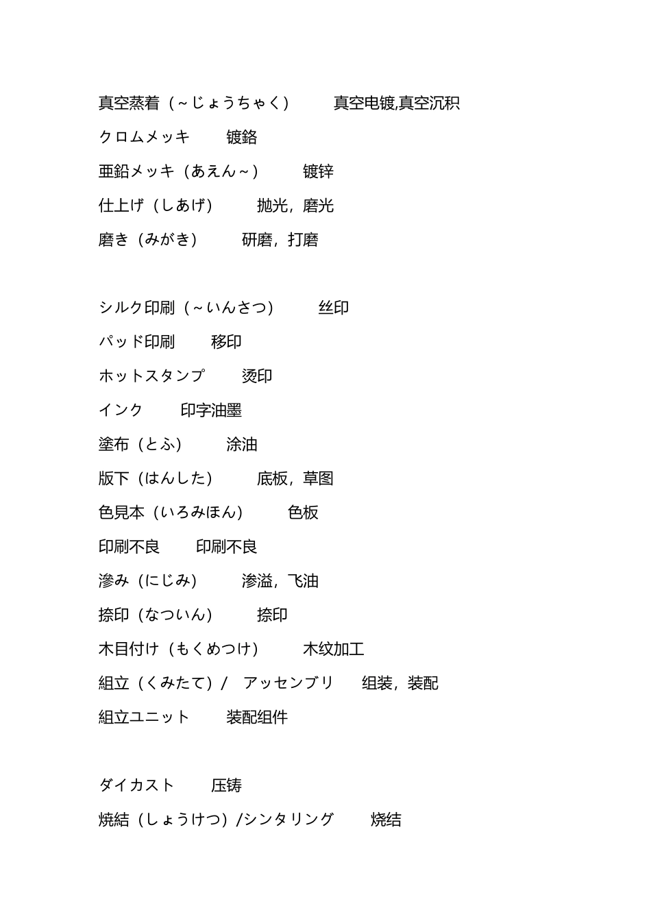 加工行业常用后处理词汇-日语表示_第2页