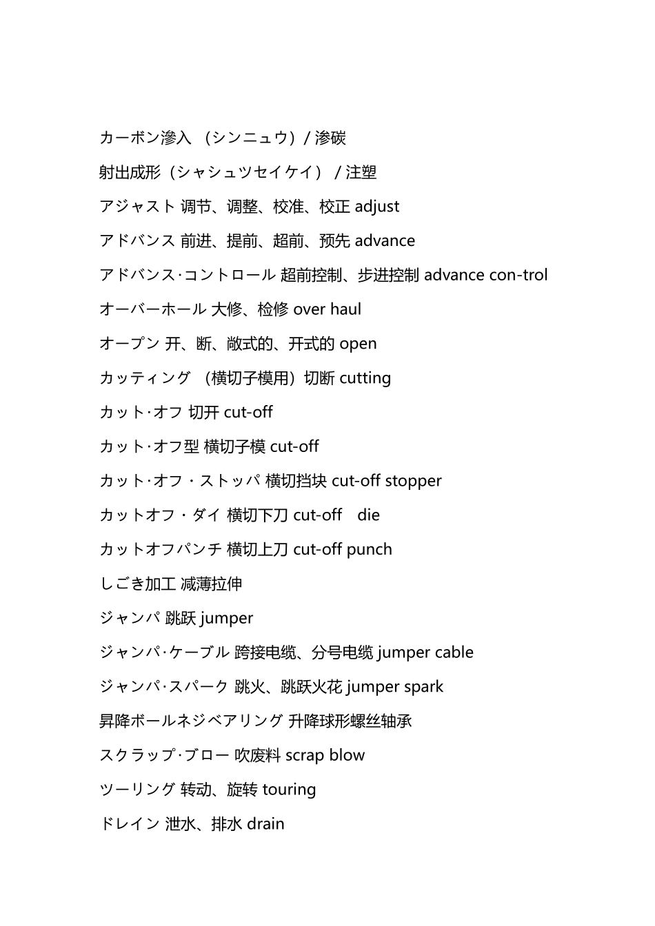 加工行业常用后处理词汇-日语表示_第3页