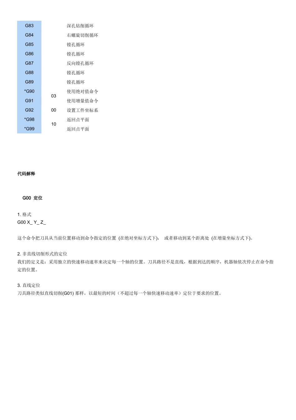 加工中心G代码命令_第2页