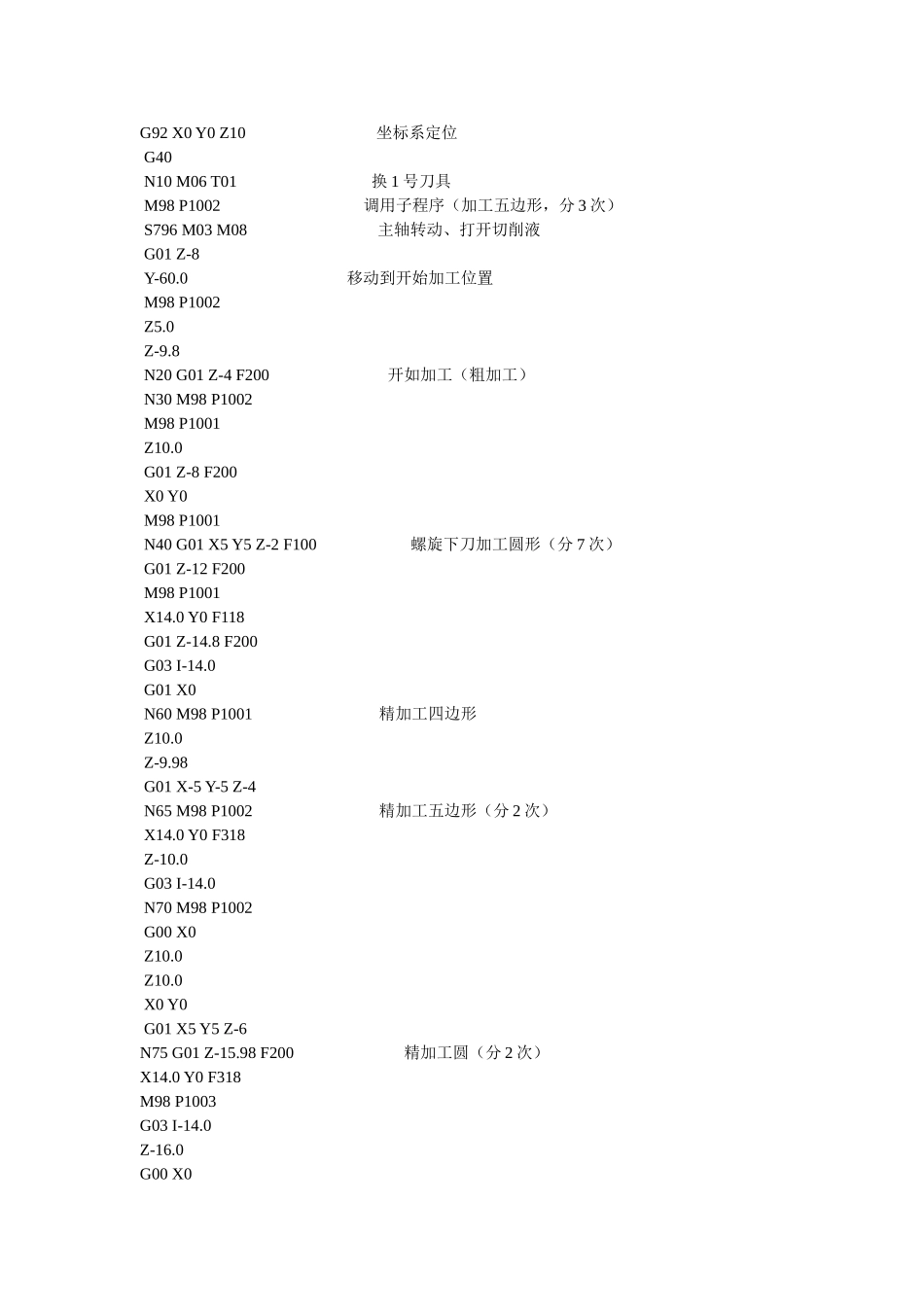 加工中心编程实例_第2页