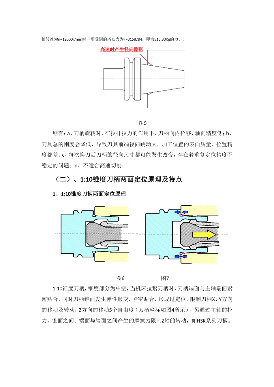 加工中心刀柄_第3页