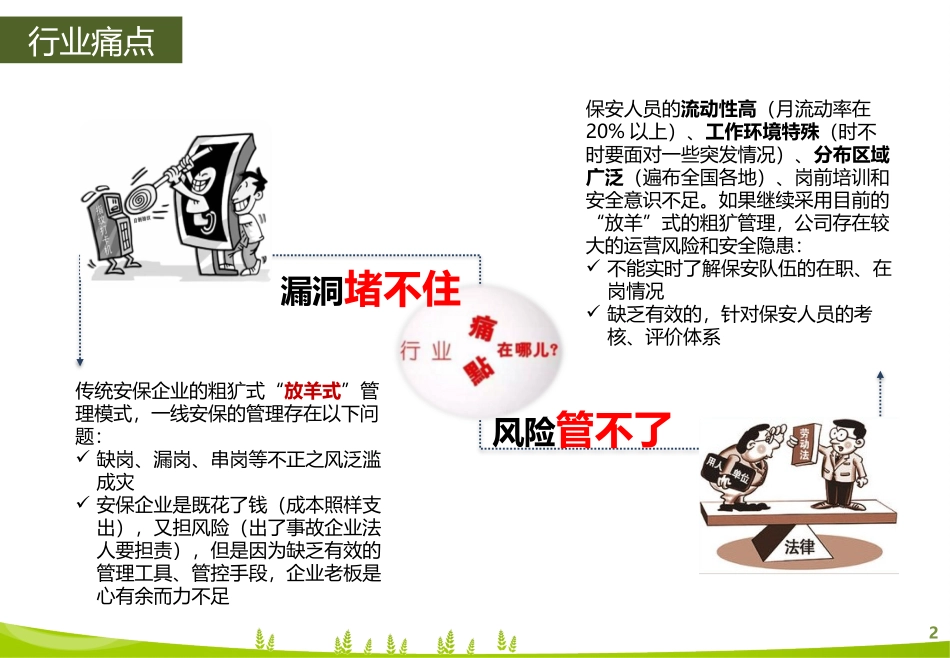 云南展宏集团智慧安保系统解决方案_第2页