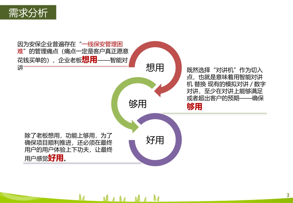 云南展宏集团智慧安保系统解决方案_第3页