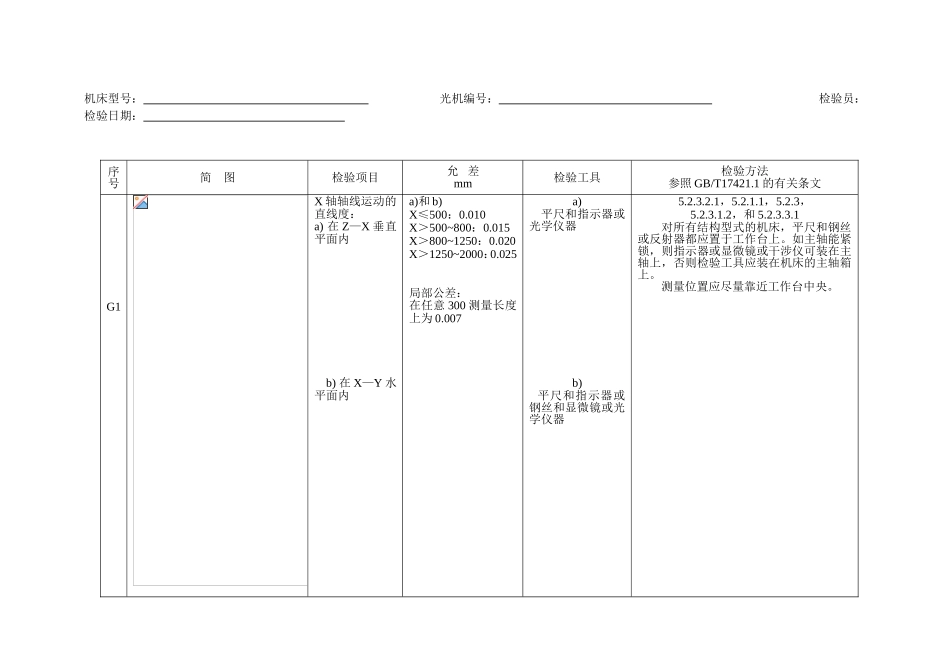 加工中心几何精度检测方法_第3页