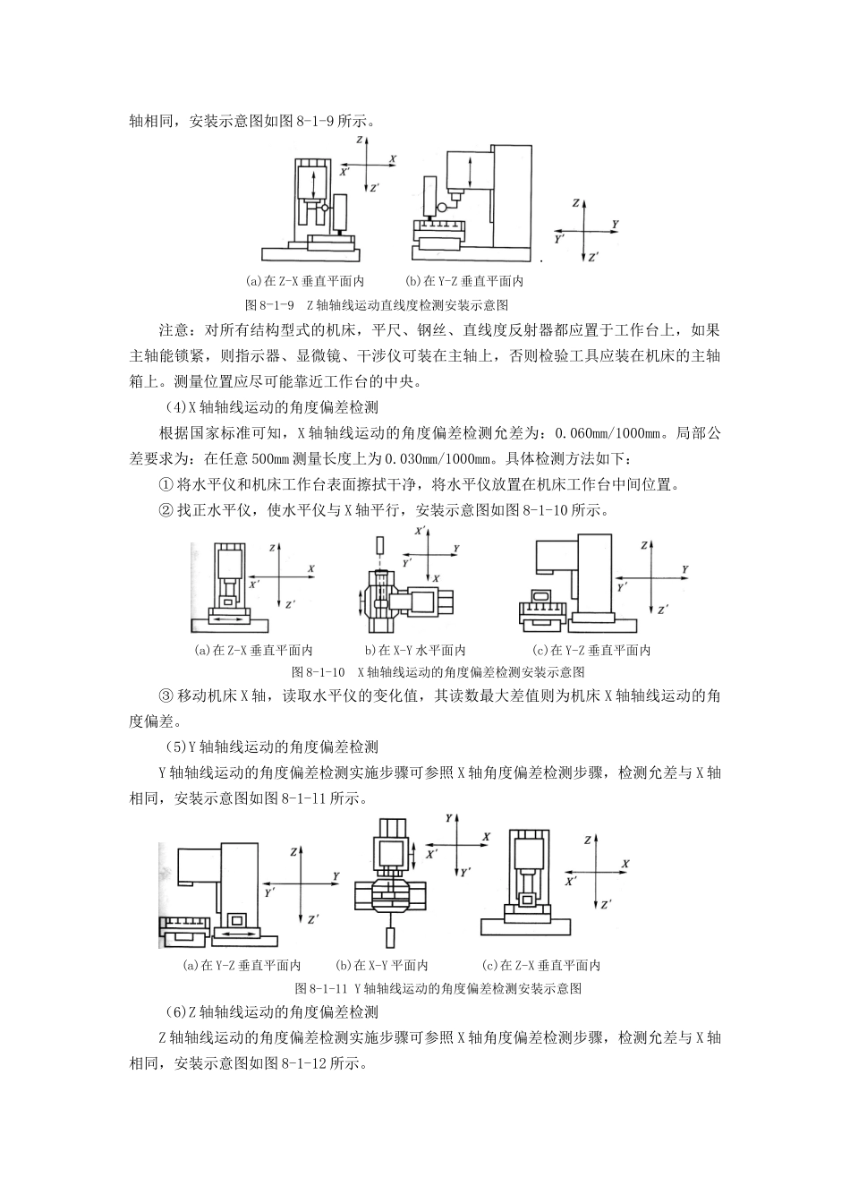 加工中心几何精度检验_第2页