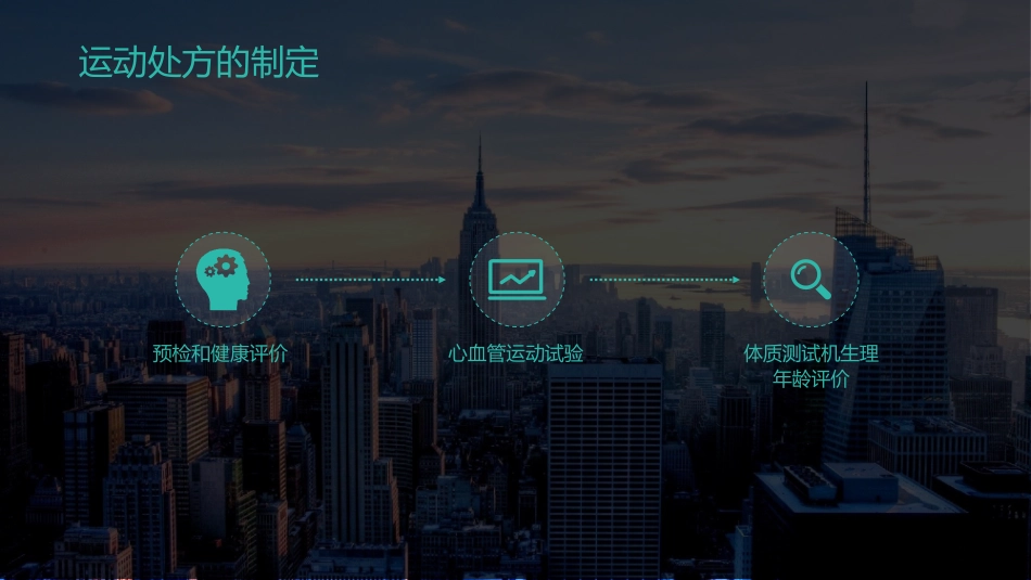 运动健身和运动处方_第3页