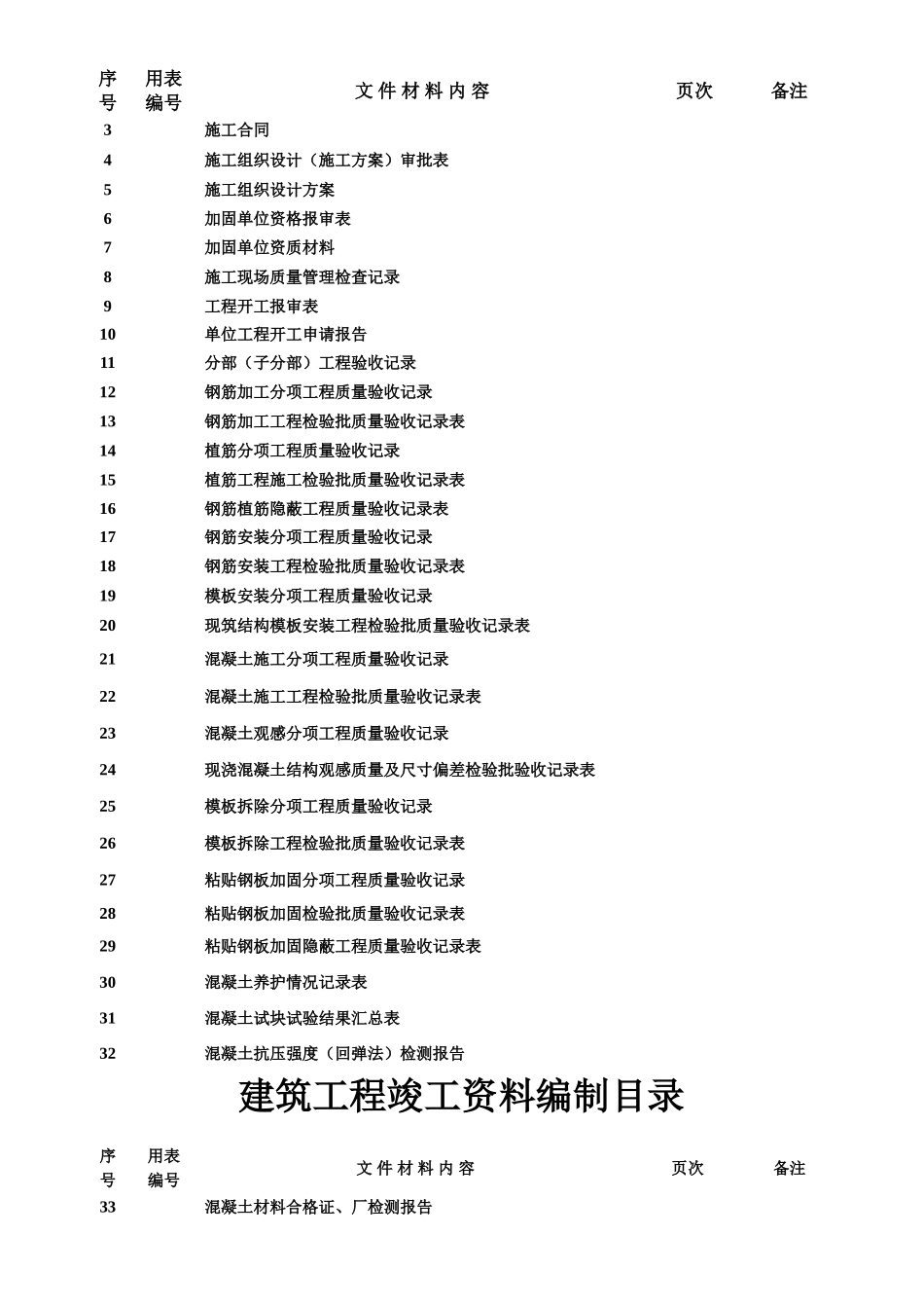 加固工程竣工验收资料_第3页