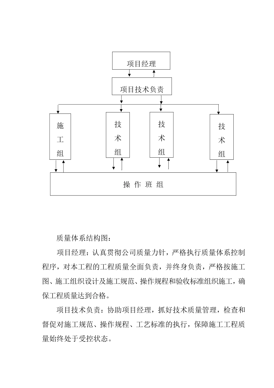 加固工程施工组织设计_第3页