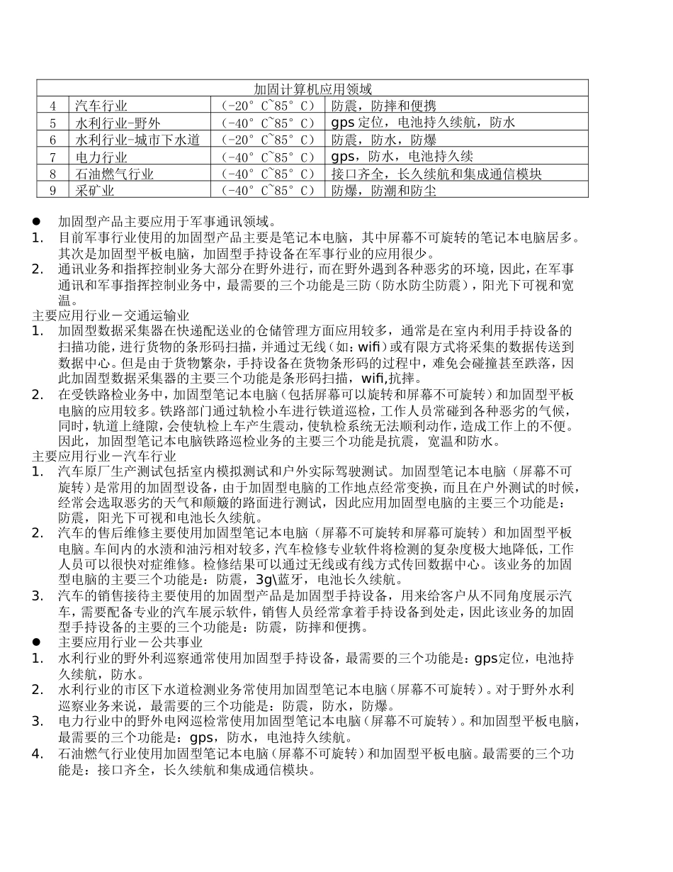加固计算机市场调研报告_第2页
