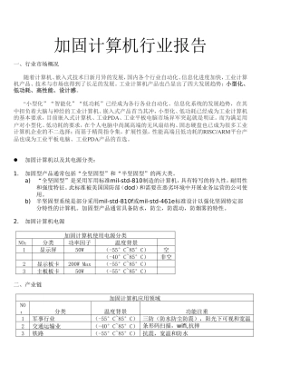 加固计算机市场调研报告