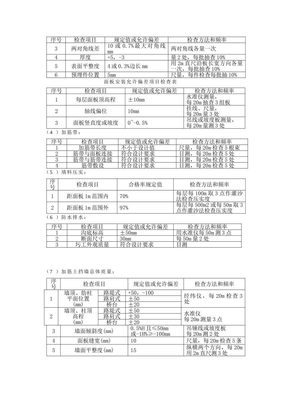 加筋土挡墙监理细则_第3页
