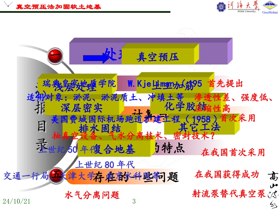 真空预压徐桂中_第3页