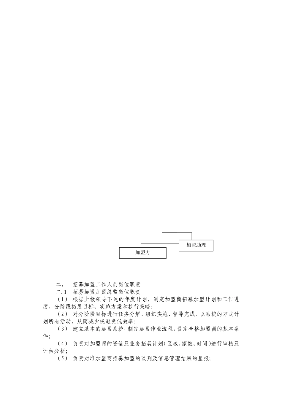 加盟部工作拓展手册_第2页