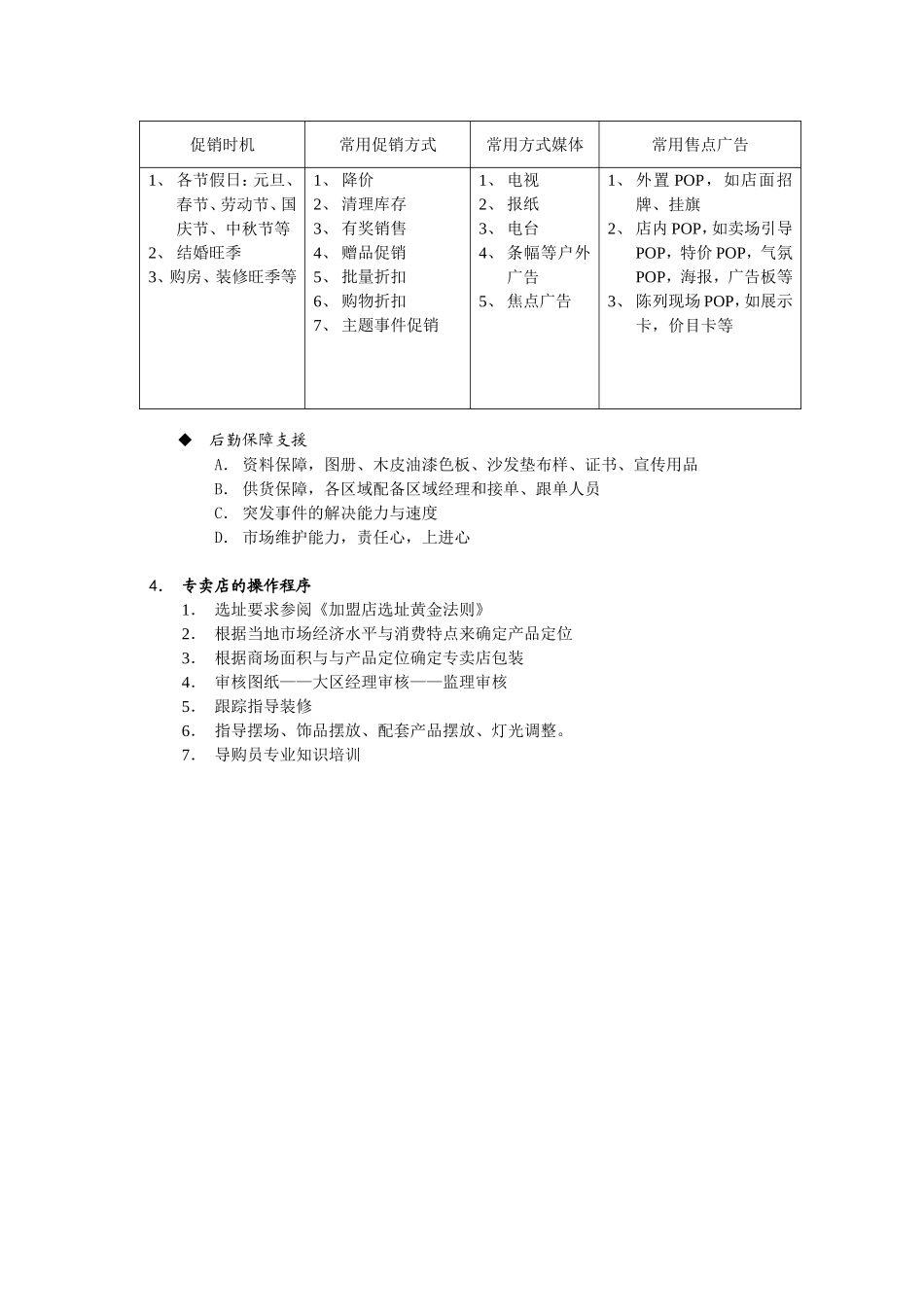 加盟店开发流程_第3页
