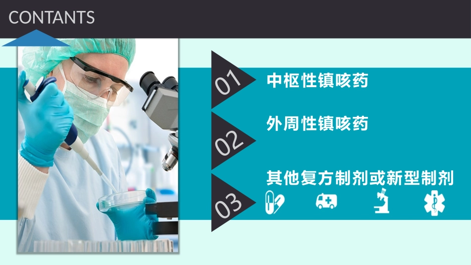 镇咳药物概述氢溴酸右美沙芬注射液详解贾晓周_第2页