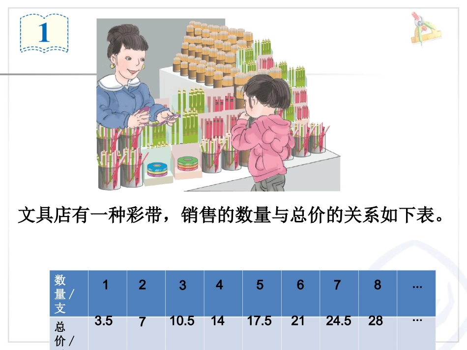 正比例关系例_第2页