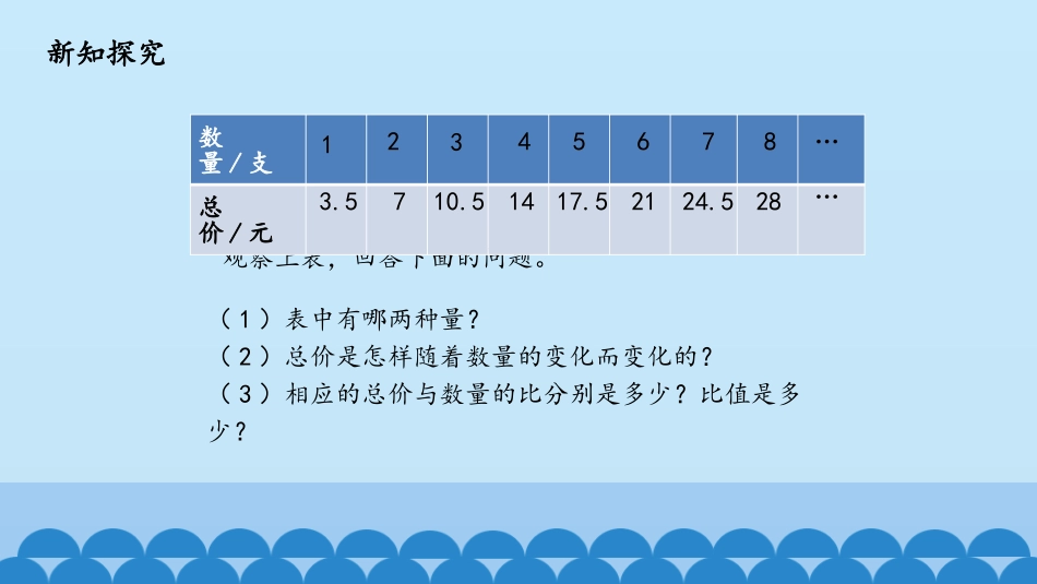 正比例和反比例_第3页