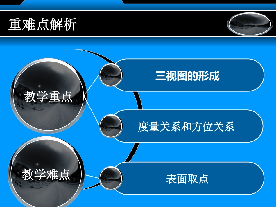 正六棱柱的投影_第3页