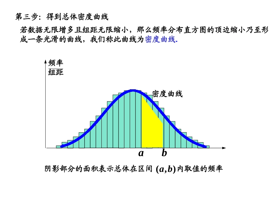 正态分布的概念概述_第3页