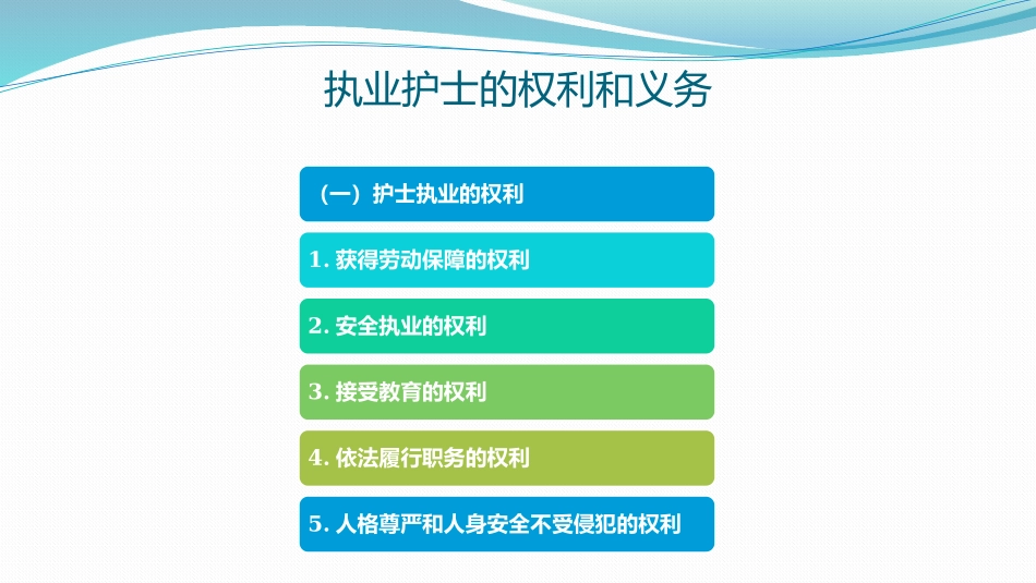 执业护士的权利和义务_第1页