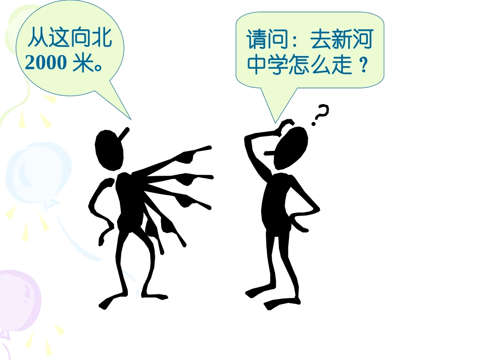 直角坐标系和极坐标系_第2页