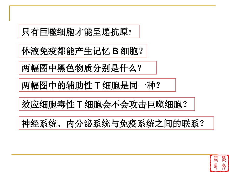 只有巨噬细胞才能呈递抗原_第2页